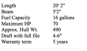 Stilt Specs